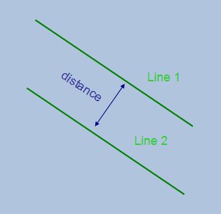 Distance between parallel lines