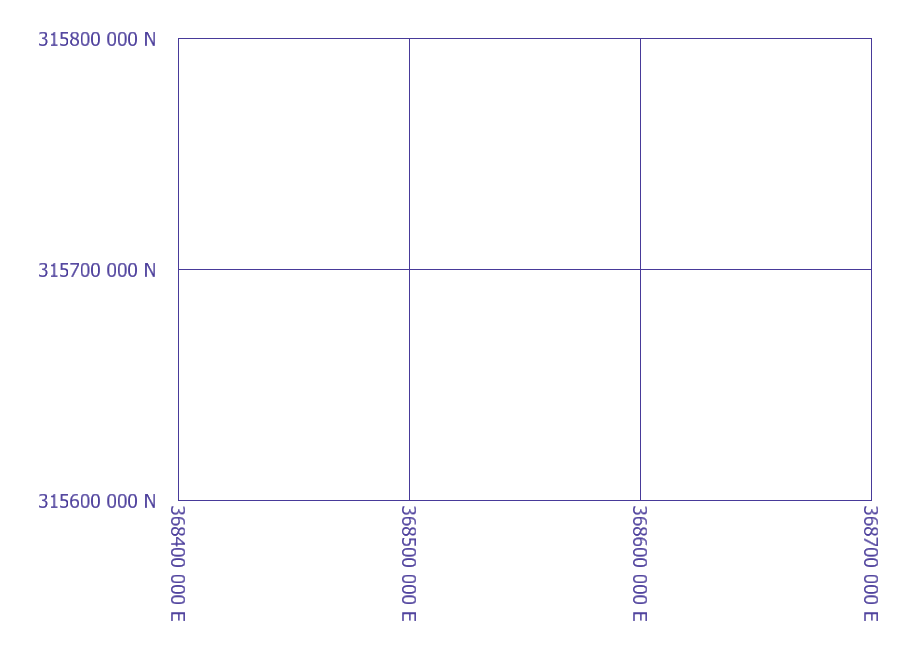 Annotated grid created by GeoGrid