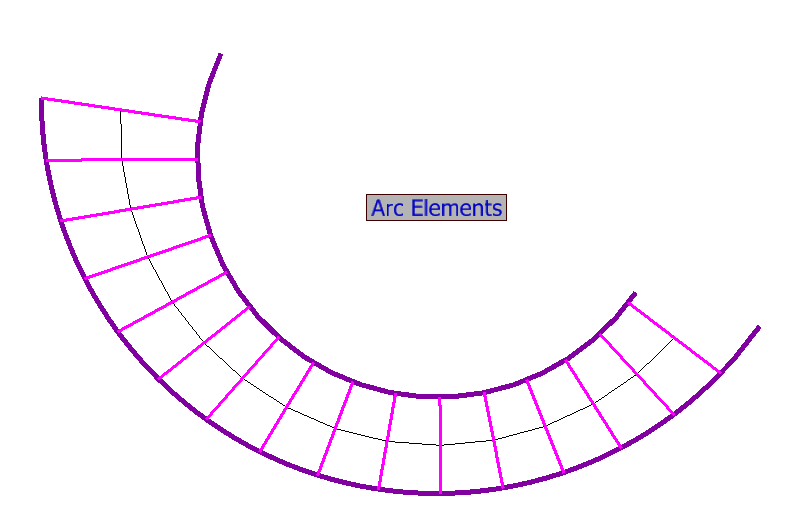 Arc Elements Centre Line