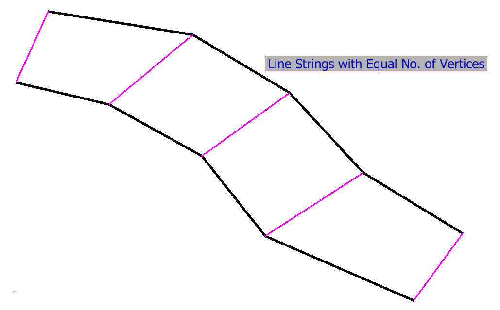 Centre Line Transient Chords by Vertex