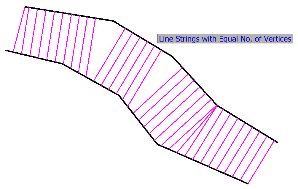 Centre Line Transient Chords by Perpendicular