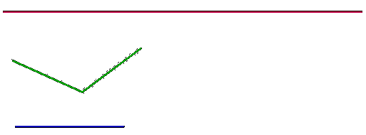 Colinear and Non-Colinear (bent) Lines