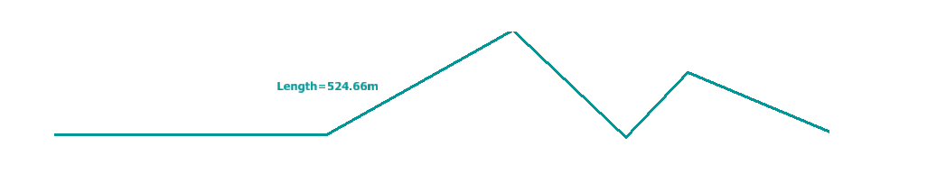 Line String with Label
