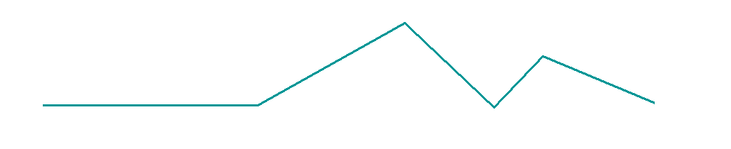Line String with no Label