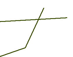 Lines to be Filletted