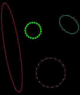 Circles & Ellipses