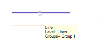 Element Named Group info