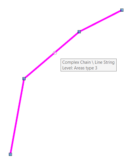 Complex Line String