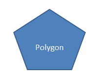 Polygon