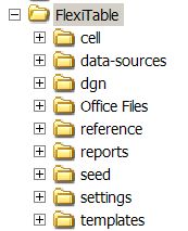 Example Project Directory Structure