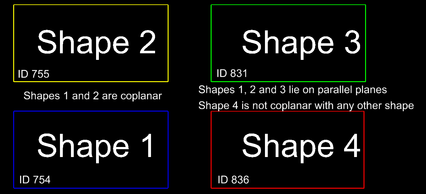 Shape Elements in Top View