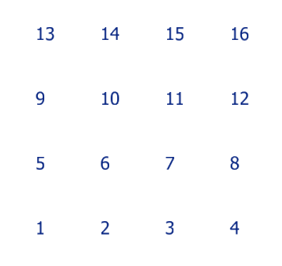Text Grid