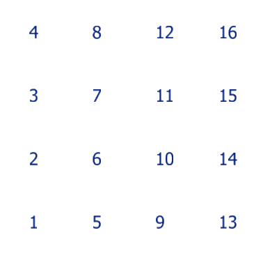 Text Grid