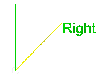 Vector 'right' of vector