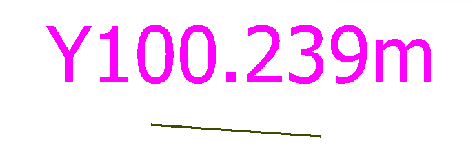 Coordinate Label