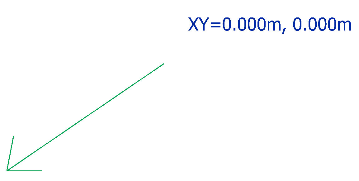 XY Coordinate Cell