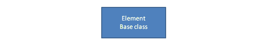Element class