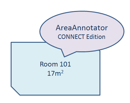 AreaAnnotator facilitates annotatation of areas