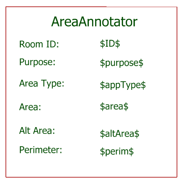 Annotator label template