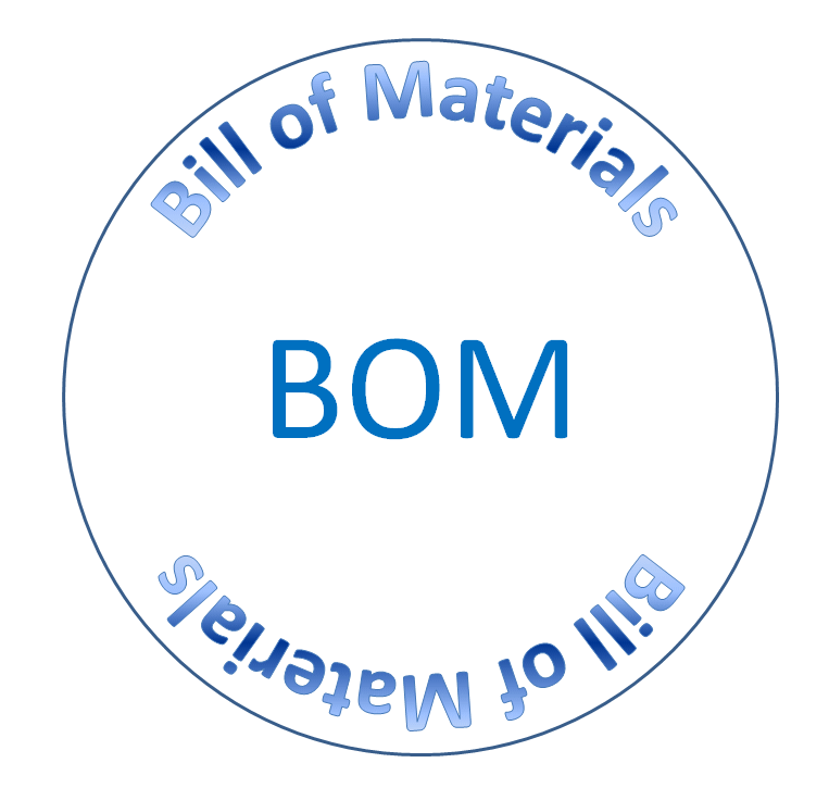 BoM facilitates annotatation of DGN elements