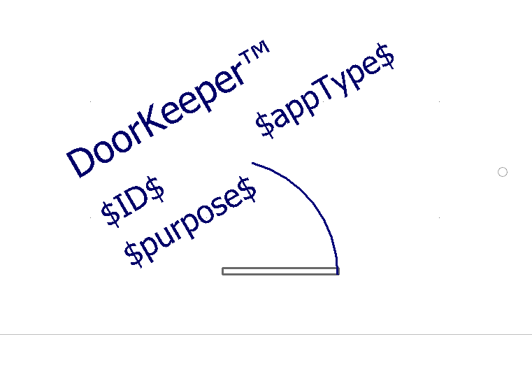 Unrotated annotation in cell