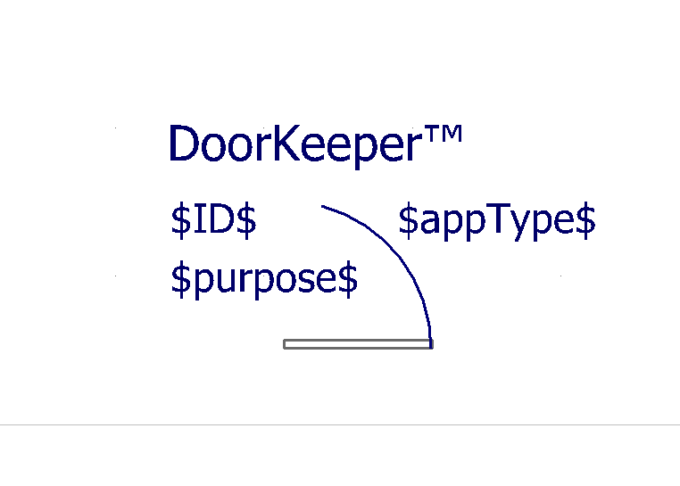 Unrotated annotation in cell