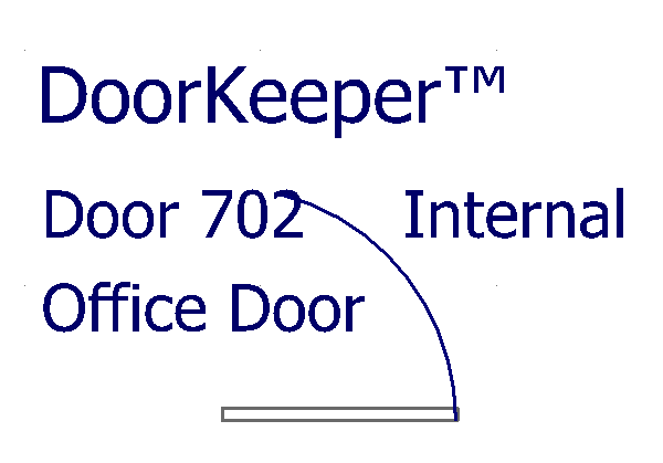 Door cell with SmartText placeholders