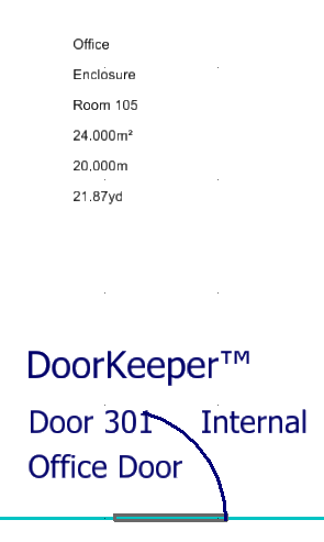 DoorKeeper example DGN model