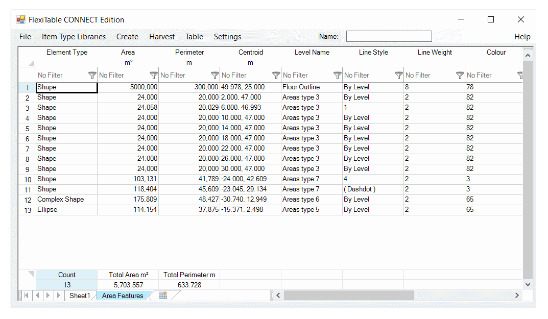 Area Features harvested by FlexiTable