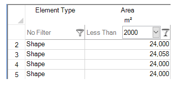 FlexiTable Worksheet Filters