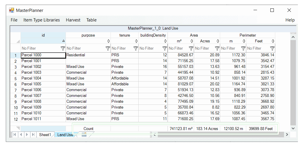 FlexiTable aggregates