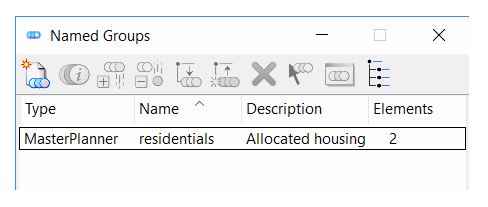 Named Groups