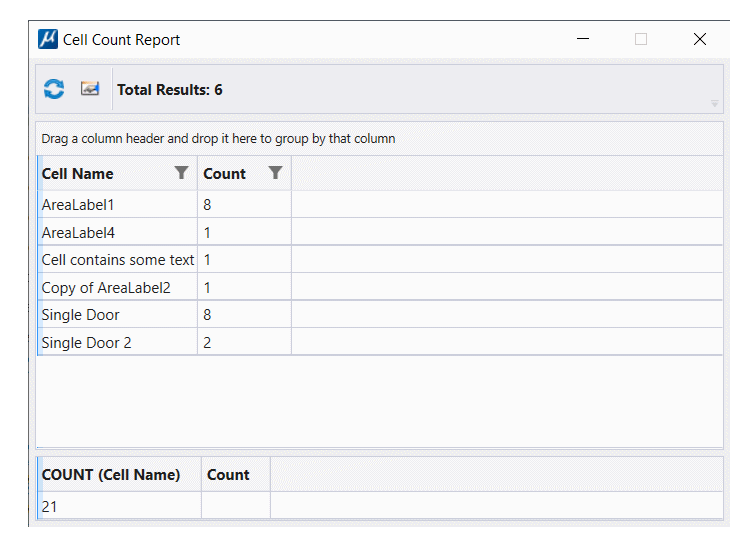 Cell Count Report Preview 2