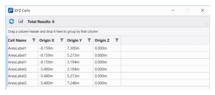 Cell Report Definition 6