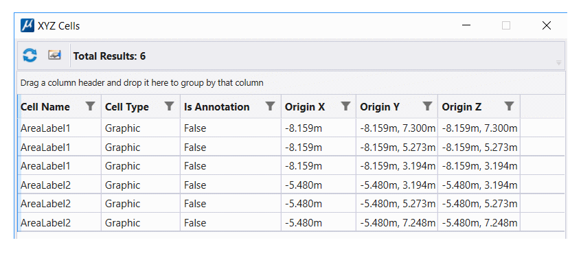 Cell Report Definition 7