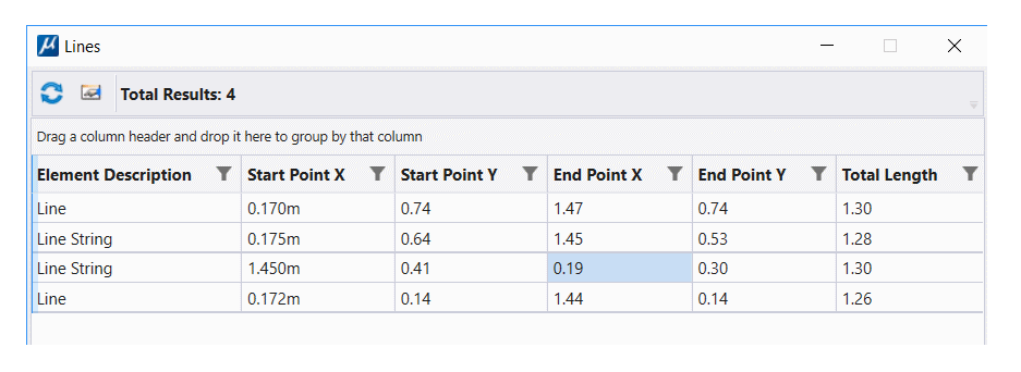 Linear Report Definition 7