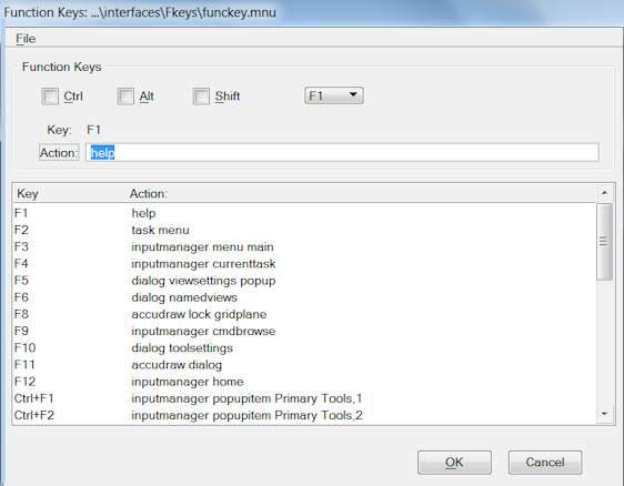 Function Keys Dialog